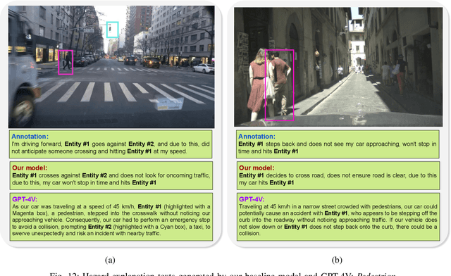 Figure 3 for Visual Abductive Reasoning Meets Driving Hazard Prediction: Problem Formulation and Dataset