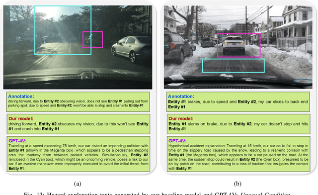 Figure 4 for Visual Abductive Reasoning Meets Driving Hazard Prediction: Problem Formulation and Dataset