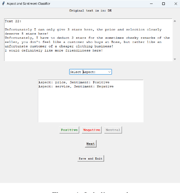 Figure 2 for A Retail-Corpus for Aspect-Based Sentiment Analysis with Large Language Models