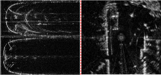 Figure 3 for UnLoc: A Universal Localization Method for Autonomous Vehicles using LiDAR, Radar and/or Camera Input