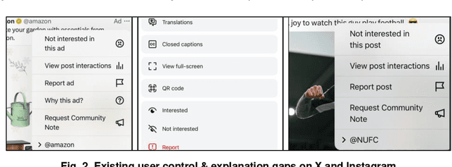 Figure 3 for Context-Aware Visualization for Explainable AI Recommendations in Social Media: A Vision for User-Aligned Explanations