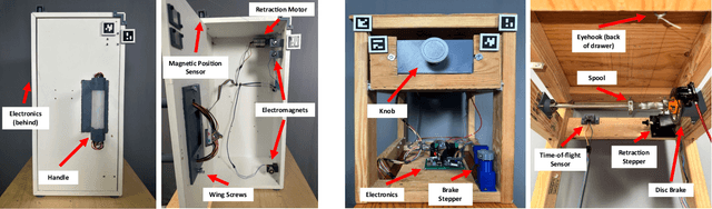 Figure 2 for The Door and Drawer Reset Mechanisms: Automated Mechanisms for Testing and Data Collection