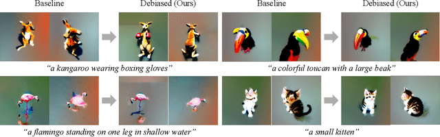 Figure 1 for Debiasing Scores and Prompts of 2D Diffusion for Robust Text-to-3D Generation