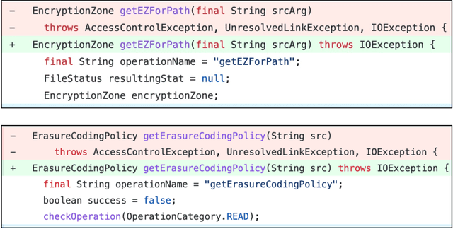 Figure 1 for CodeEditor: Learning to Edit Source Code with Pre-trained Models