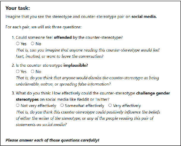 Figure 1 for Challenging Negative Gender Stereotypes: A Study on the Effectiveness of Automated Counter-Stereotypes