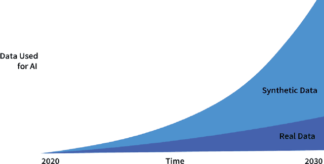 Figure 3 for Deep Aramaic: Towards a Synthetic Data Paradigm Enabling Machine Learning in Epigraphy