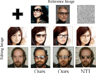 Figure 2 for Zero-shot Inversion Process for Image Attribute Editing with Diffusion Models
