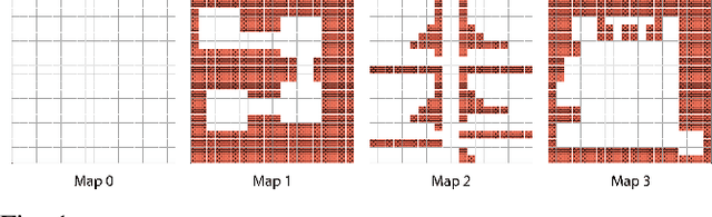 Figure 1 for A Multi-Robot Task Assignment Framework for Search and Rescue with Heterogeneous Teams