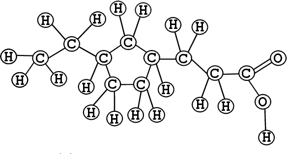 Figure 4 for A Unified Approach to Inferring Chemical Compounds with the Desired Aqueous Solubility