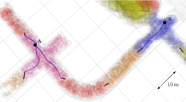 Figure 3 for SphereMap: Dynamic Multi-Layer Graph Structure for Rapid Safety-Aware UAV Planning