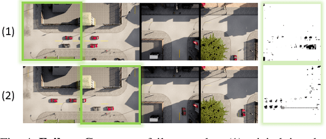 Figure 4 for Connected Autonomous Vehicle Motion Planning with Video Predictions from Smart, Self-Supervised Infrastructure