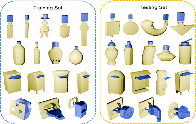 Figure 4 for Two by Two: Learning Multi-Task Pairwise Objects Assembly for Generalizable Robot Manipulation