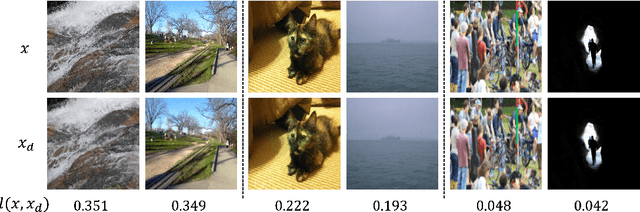 Figure 1 for DDR: Exploiting Deep Degradation Response as Flexible Image Descriptor