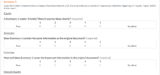 Figure 4 for A Comparative Study of Quality Evaluation Methods for Text Summarization