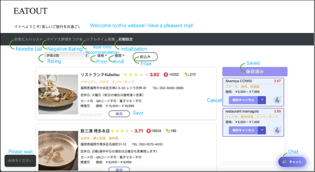 Figure 1 for Leveraging the Dynamics of Leadership in Group Recommendation Systems