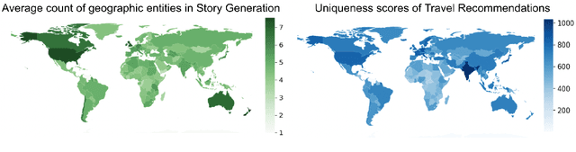 Figure 1 for Richer Output for Richer Countries: Uncovering Geographical Disparities in Generated Stories and Travel Recommendations