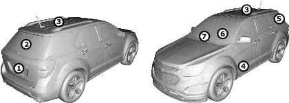 Figure 2 for Enabling the Evaluation of Driver Physiology Via Vehicle Dynamics