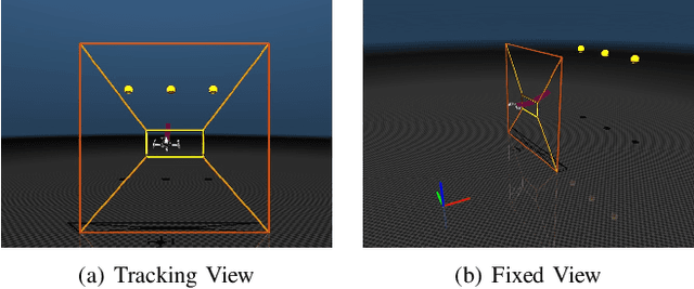 Figure 3 for Safe MPC Alignment with Human Directional Feedback