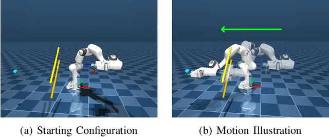 Figure 4 for Safe MPC Alignment with Human Directional Feedback