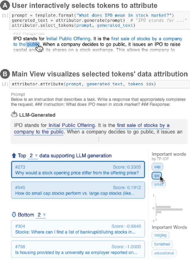 Figure 1 for LLM Attributor: Interactive Visual Attribution for LLM Generation