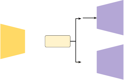 Figure 2 for We never go out of Style: Motion Disentanglement by Subspace Decomposition of Latent Space