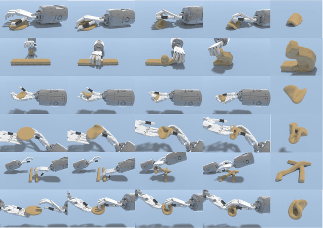 Figure 1 for DexDeform: Dexterous Deformable Object Manipulation with Human Demonstrations and Differentiable Physics