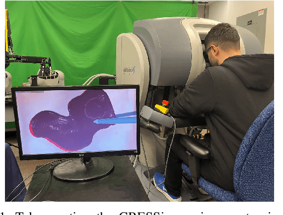 Figure 1 for A Realistic Surgical Simulator for Non-Rigid and Contact-Rich Manipulation in Surgeries with the da Vinci Research Kit