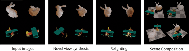 Figure 1 for Learning Object-Centric Neural Scattering Functions for Free-viewpoint Relighting and Scene Composition