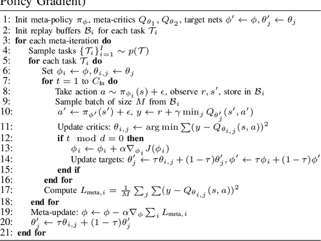 Figure 2 for Efficient and Sustainable Task Offloading in UAV-Assisted MEC Systems via Meta Deep Reinforcement Learning