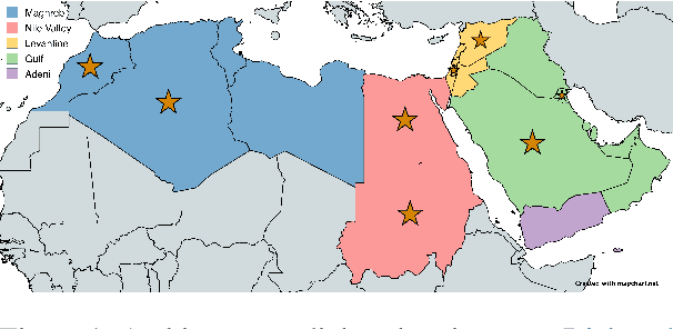 Figure 1 for AL-QASIDA: Analyzing LLM Quality and Accuracy Systematically in Dialectal Arabic