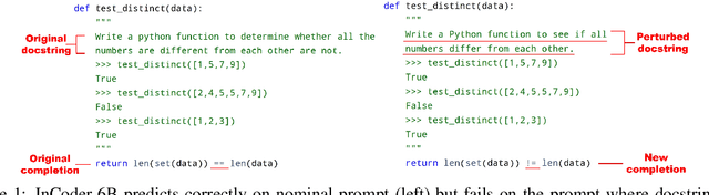 Figure 1 for ReCode: Robustness Evaluation of Code Generation Models