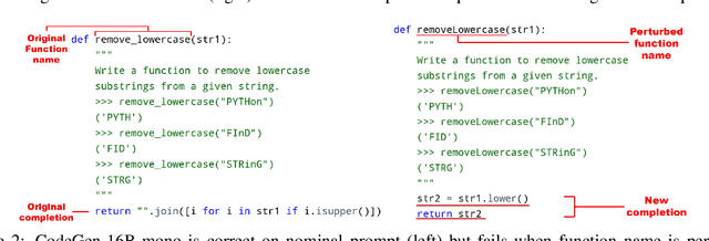 Figure 3 for ReCode: Robustness Evaluation of Code Generation Models