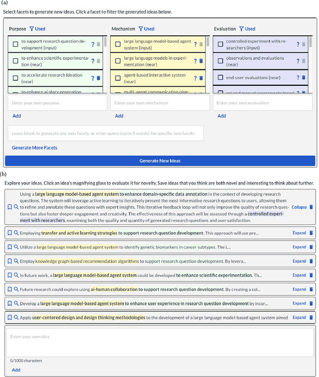 Figure 3 for Scideator: Human-LLM Scientific Idea Generation Grounded in Research-Paper Facet Recombination