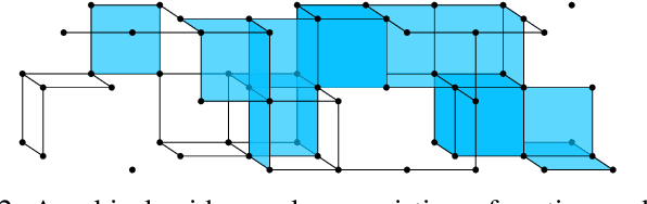 Figure 2 for Efficient Betti Matching Enables Topology-Aware 3D Segmentation via Persistent Homology