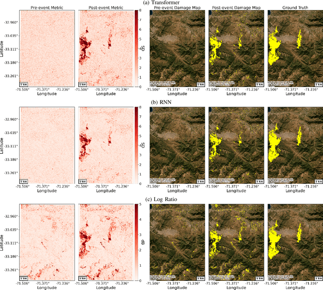 Figure 3 for Deep Self-Supervised Disturbance Mapping with the OPERA Sentinel-1 Radiometric Terrain Corrected SAR Backscatter Product