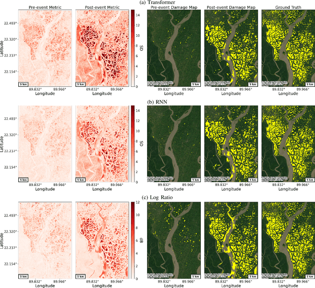 Figure 4 for Deep Self-Supervised Disturbance Mapping with the OPERA Sentinel-1 Radiometric Terrain Corrected SAR Backscatter Product