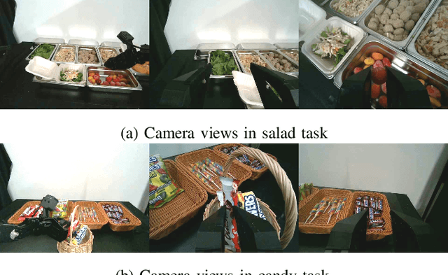 Figure 4 for SeqVLA: Sequential Task Execution for Long-Horizon Manipulation with Completion-Aware Vision-Language-Action Model