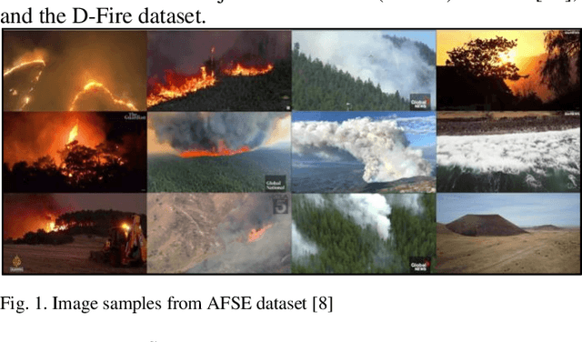 Figure 1 for Detecting Wildfire Flame and Smoke through Edge Computing using Transfer Learning Enhanced Deep Learning Models