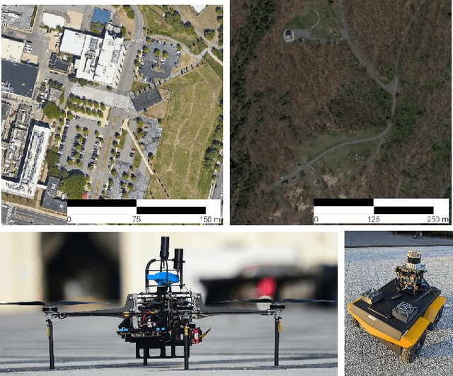 Figure 1 for Challenges and Opportunities for Large-Scale Exploration with Air-Ground Teams using Semantics