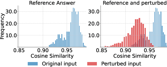 Figure 2 for Quantifying perturbation impacts for large language models