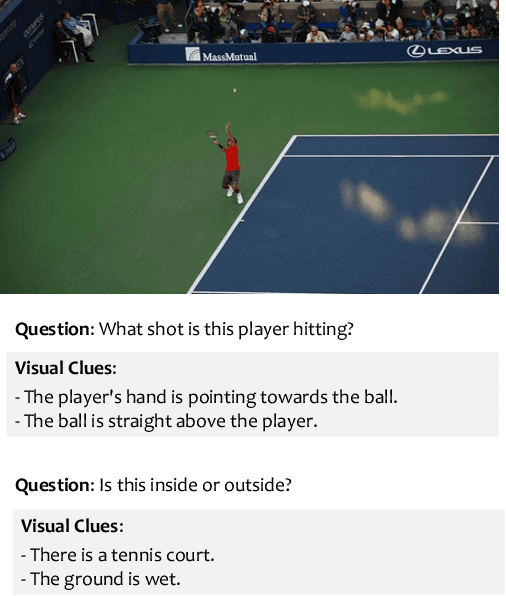 Figure 4 for Interpretable by Design Visual Question Answering