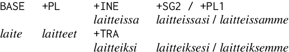 Figure 1 for LLMs' morphological analyses of complex FST-generated Finnish words