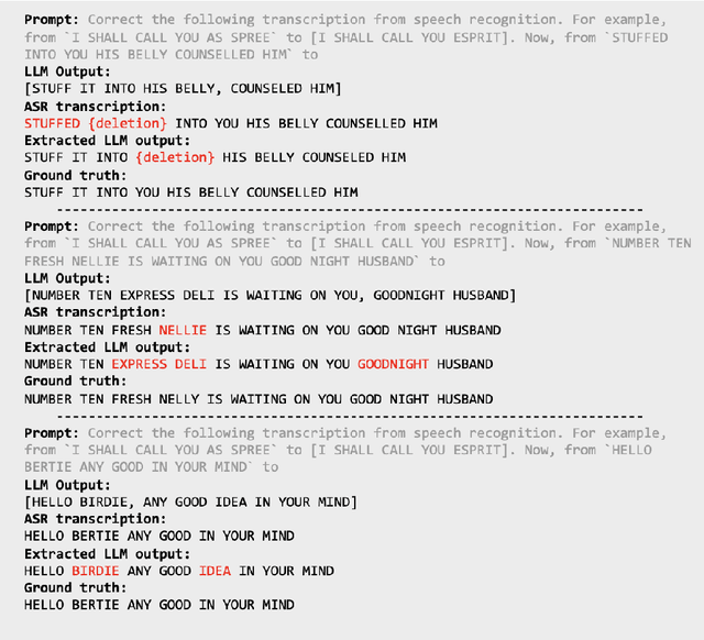 Figure 4 for Exploring the Integration of Large Language Models into Automatic Speech Recognition Systems: An Empirical Study