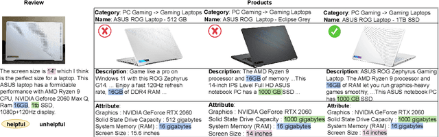 Figure 1 for AMELI: Enhancing Multimodal Entity Linking with Fine-Grained Attributes