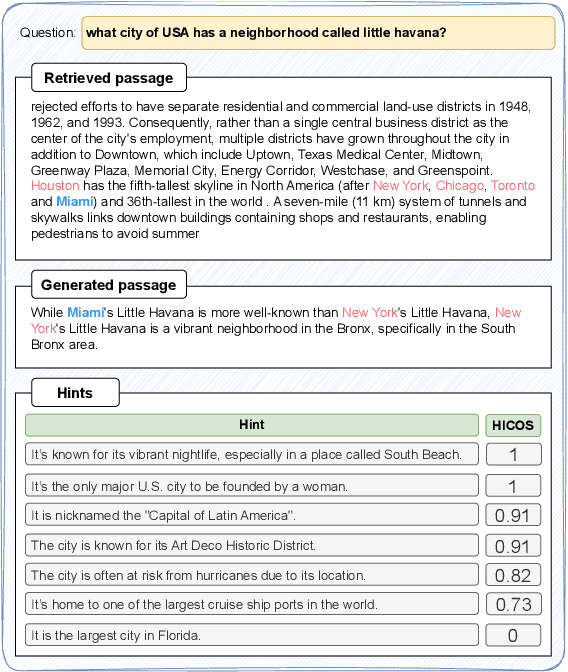 Figure 1 for Exploring Hint Generation Approaches in Open-Domain Question Answering