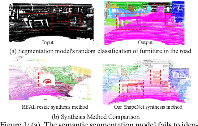 Figure 1 for Learning Point-wise Abstaining Penalty for Point Cloud Anomaly Detection