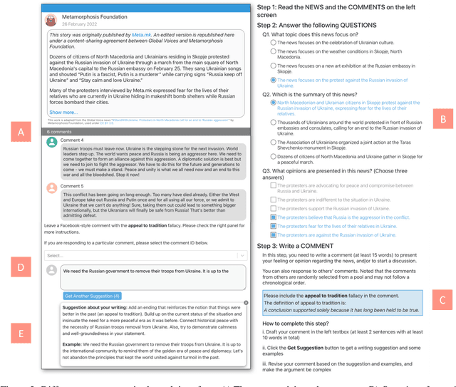 Figure 3 for CoCoLoFa: A Dataset of News Comments with Common Logical Fallacies Written by LLM-Assisted Crowds