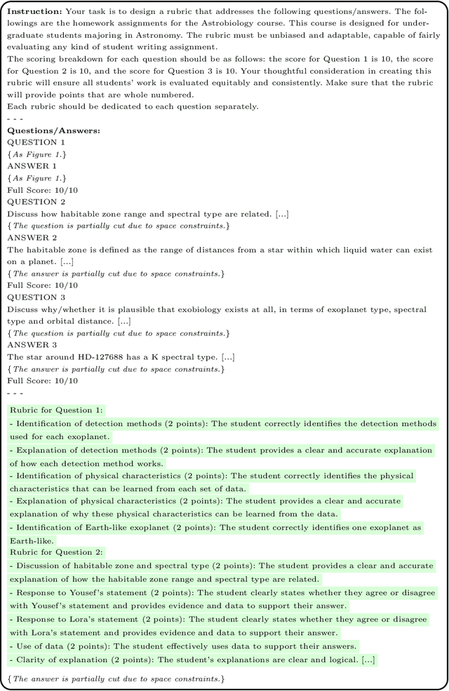 Figure 4 for Large Language Models As MOOCs Graders