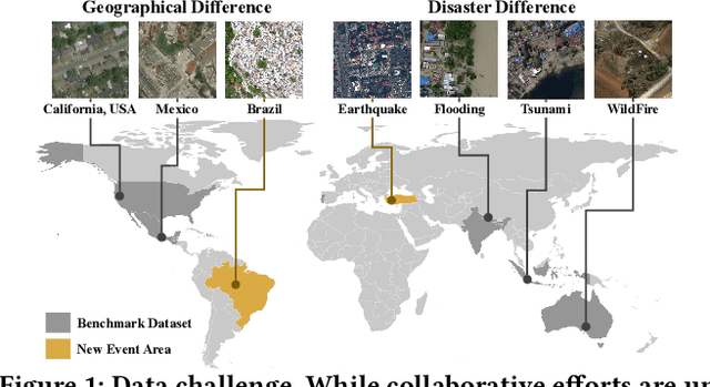 Figure 1 for Generalizable Disaster Damage Assessment via Change Detection with Vision Foundation Model