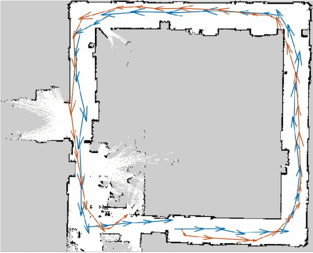 Figure 3 for Adversarial-Ensemble Kolmogorov Arnold Networks for Enhancing Indoor Wi-Fi Positioning: A Defensive Approach Against Spoofing and Signal Manipulation Attacks